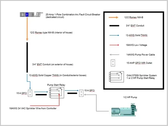 wiring description