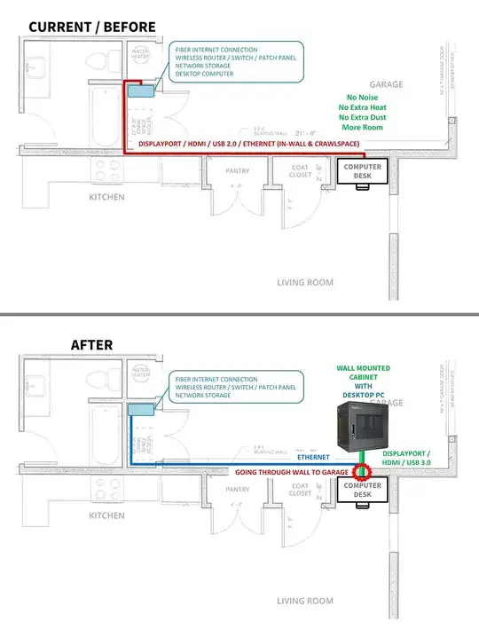 A rough layout of my new wiring idea
