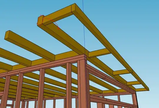 Design view