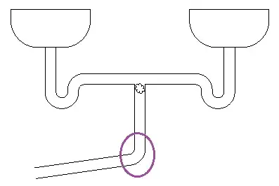 sinks