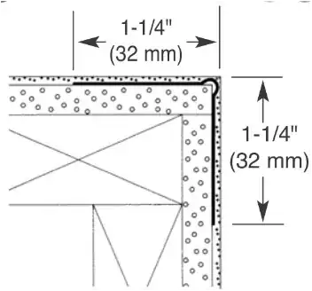 image attached of peeling plug hole