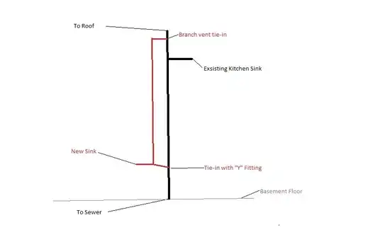 Simple vent diagram