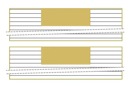 Final design