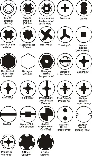 http://www.bontool.com/knowledge_center/Support_files/KC_%20Misc/Screw_Drive_Styles.jpg