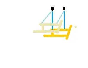 swing parallel