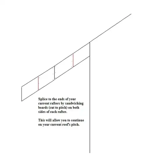 Rafter Splicing