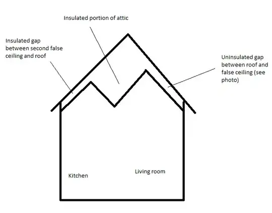 chimney anchors