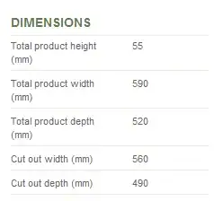 one slab is significantly higher than the other