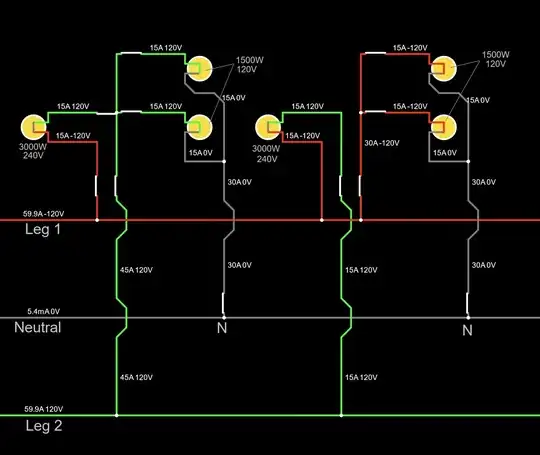 circuits closed