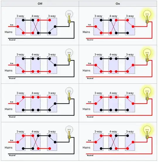 three switches