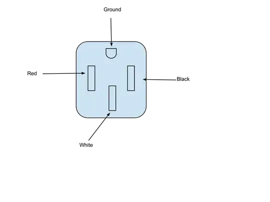 Wiring inside the box