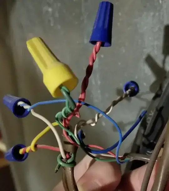 connections