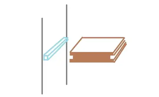 blind shelf