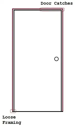 neutral open