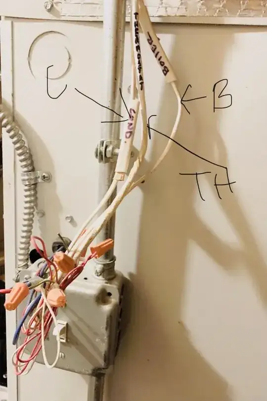 Closet Wanted