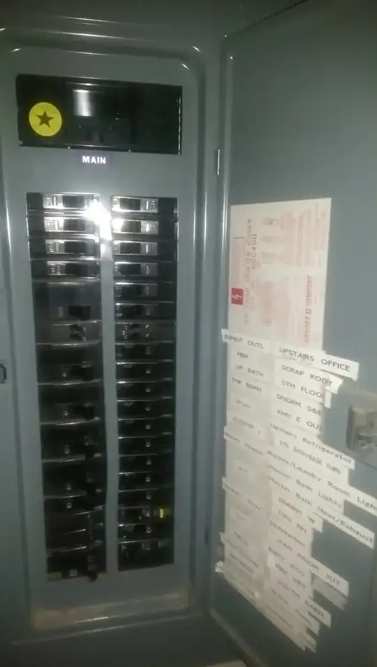 main panel