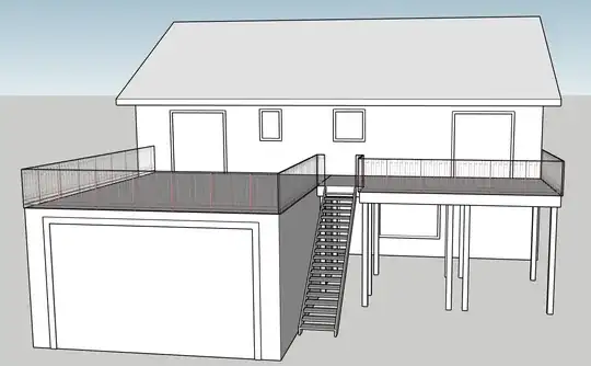 Planned reno