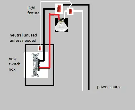 power to fixture