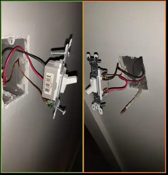 showing drooping chain