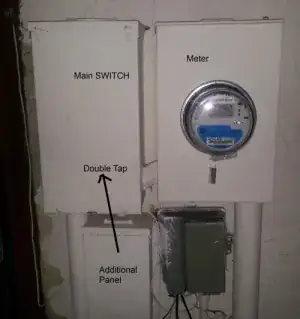 zone panel