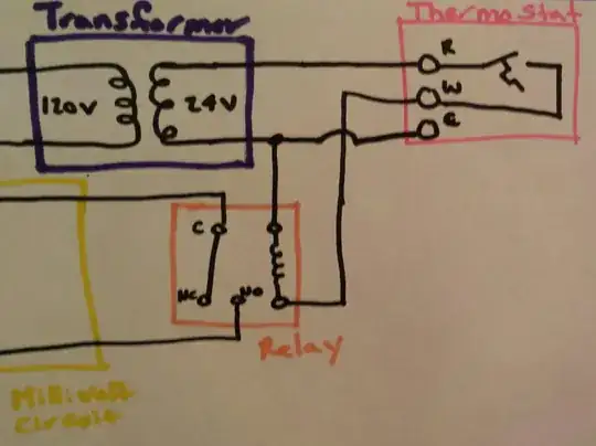 millivolt thermostat control