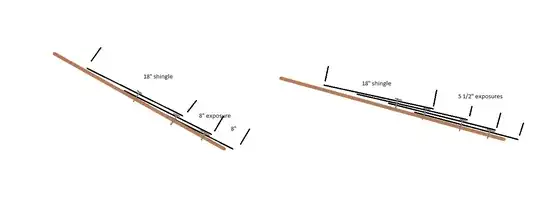 Picture of hole with rough measurements