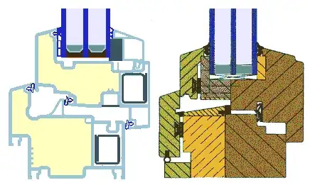 crossection of frame