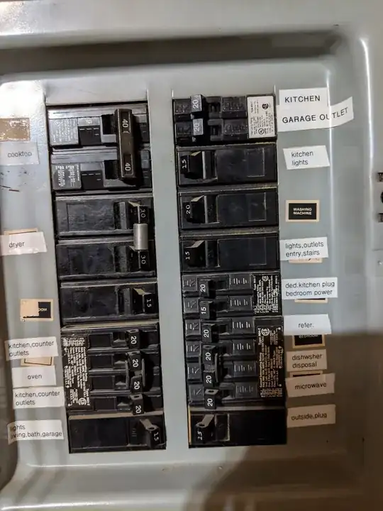 indoors panel