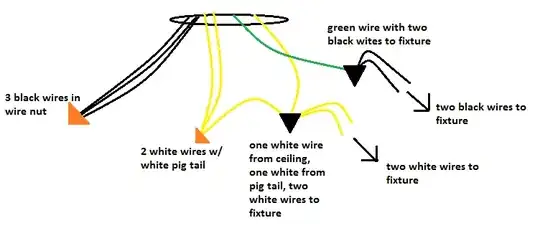 Adapting Liner to B Vent System