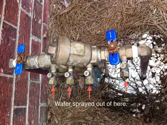 picture of pipes with four perpendicular valves