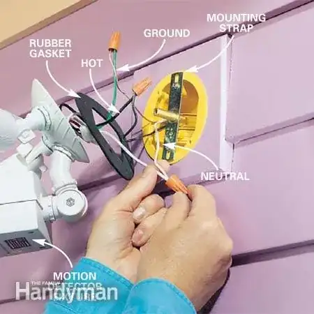 Pipe wrench loosen