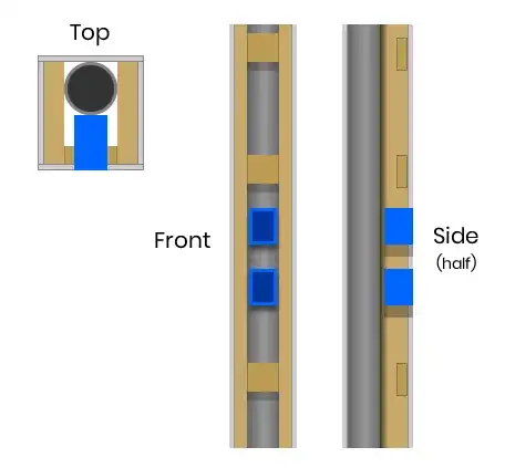 column-mockup