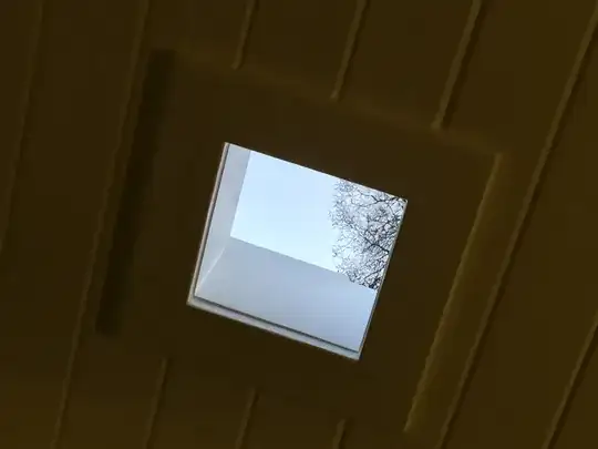 From Inside