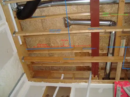Looking up at garage ceiling