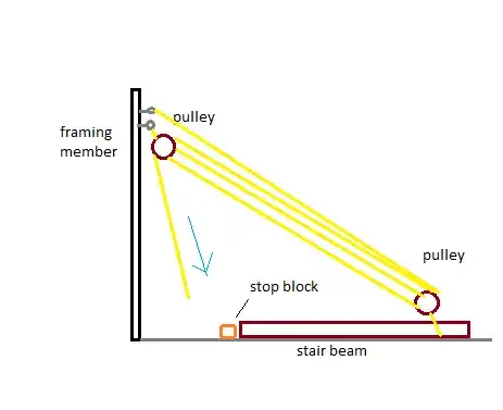 Klein Pliers