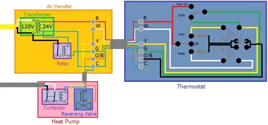 Heat Pump