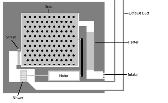 Sill Plate Strapping