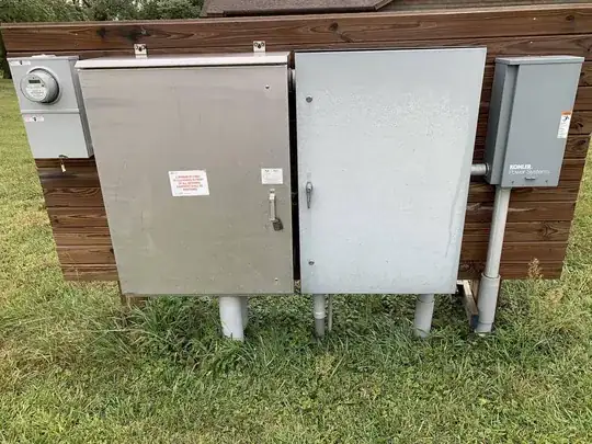 Main Panel