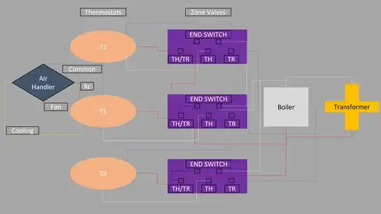 Current system wiring diagram