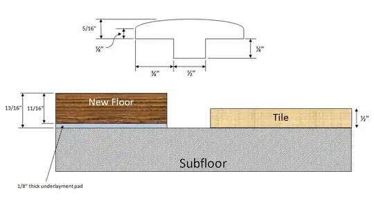 wire connector