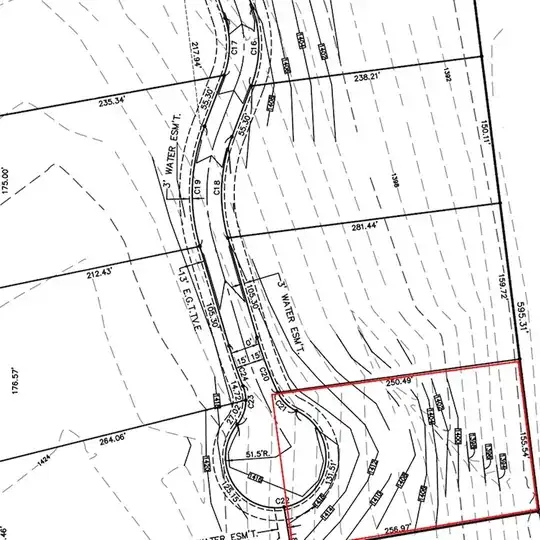 topography of area