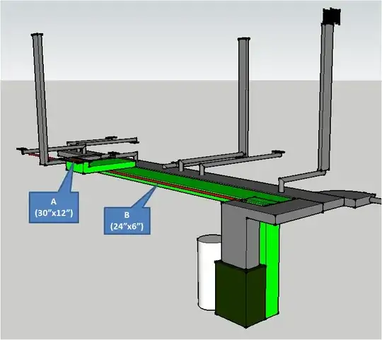 HVAC overview