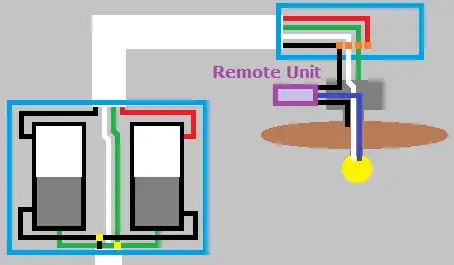 New Wiring