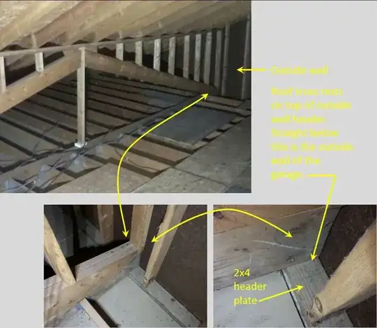 One end of roof truss (support point)