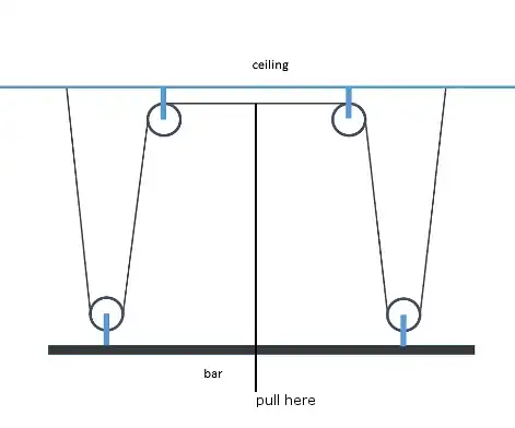 center Pull