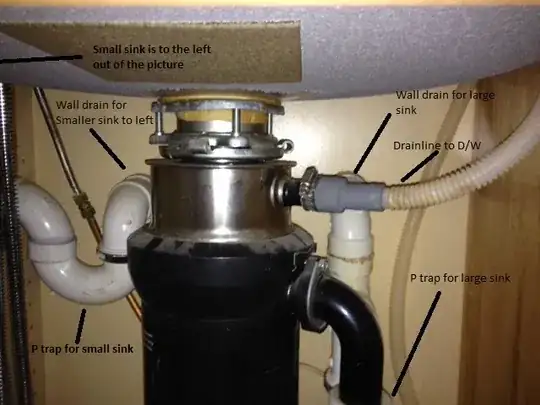 Double sink layout