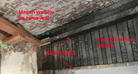 2x4 boards nailed into either joists or double plate