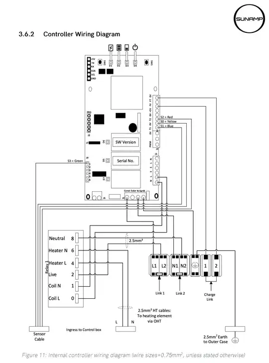 SunAmp Wiring