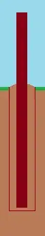 Post in dirt