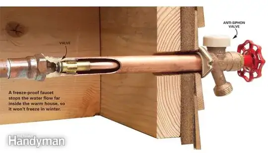 Photo of hinge